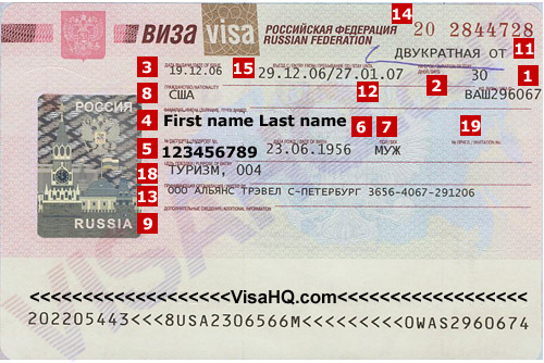 Russian Visa Instructions As Dummies 100